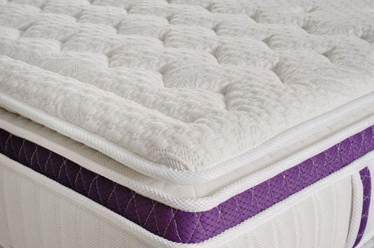 Pillow Top, EuroTop, and Plush: Decoding Softness - City Mattress Staging
