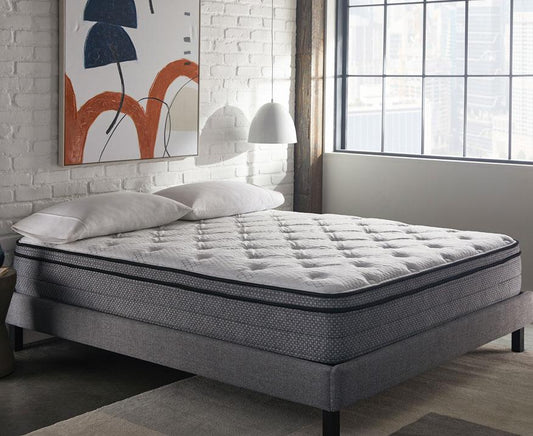What is a Euro Top Mattress? - City Mattress Staging