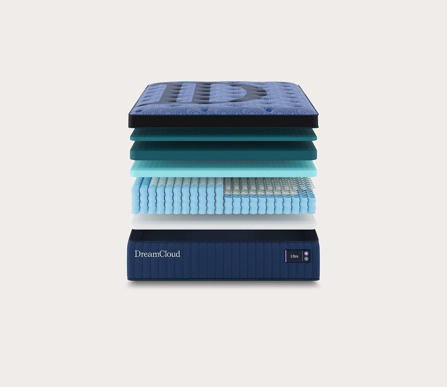 DreamCloud 4.0 Ultra Hybrid Mattress