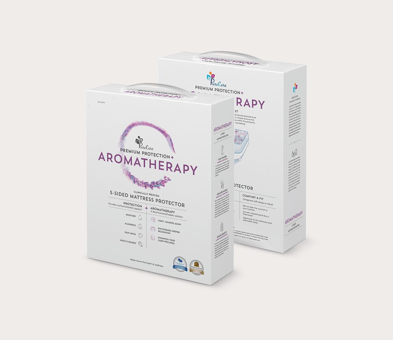 Aromatherapy 5-Sided Mattress Protector by PureCare, packaging