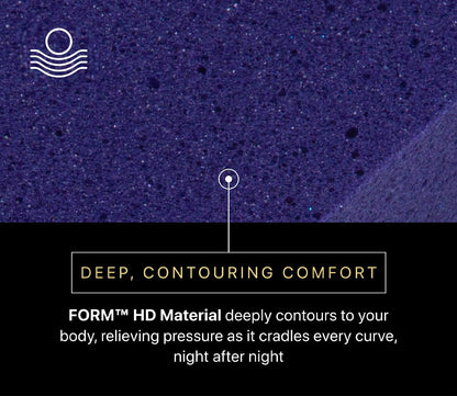 Beautyrest Black Hybrid Series Four XCS Firm Mattress FORM HD material for deep, contouring comfort.