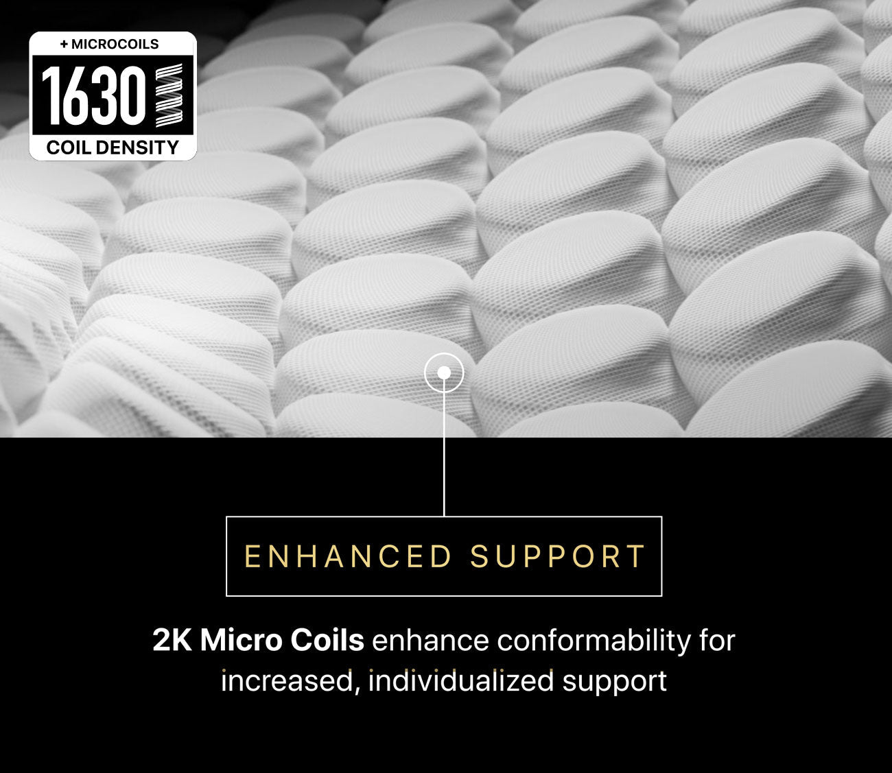 Coils system of Beautyrest Black Hybrid Series Four XCS Firm Mattress showing enhanced support.