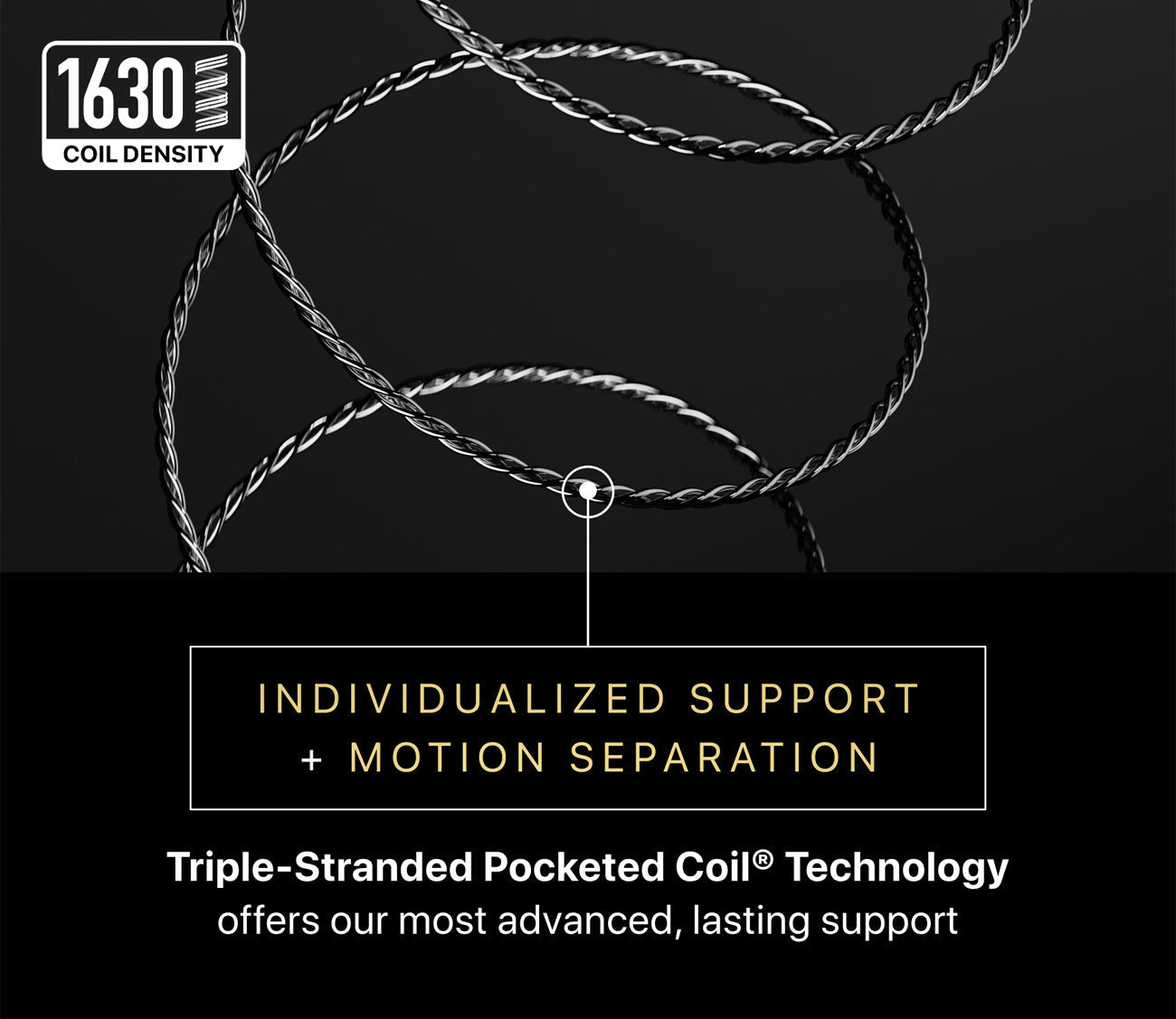 Beautyrest Black Hybrid Series Four XCS Firm Mattress individualized support and motion separation