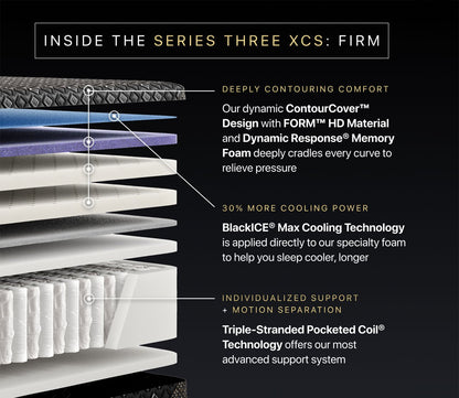 Layers of Beautyrest Black Hybrid Series Three XCS Firm Mattress showing ContourCover design with FORM HE material and Dynamic Response Memory foam; BlackIce Max Cooling Technology; Triple-Stranded Pocketed Coil Technology.