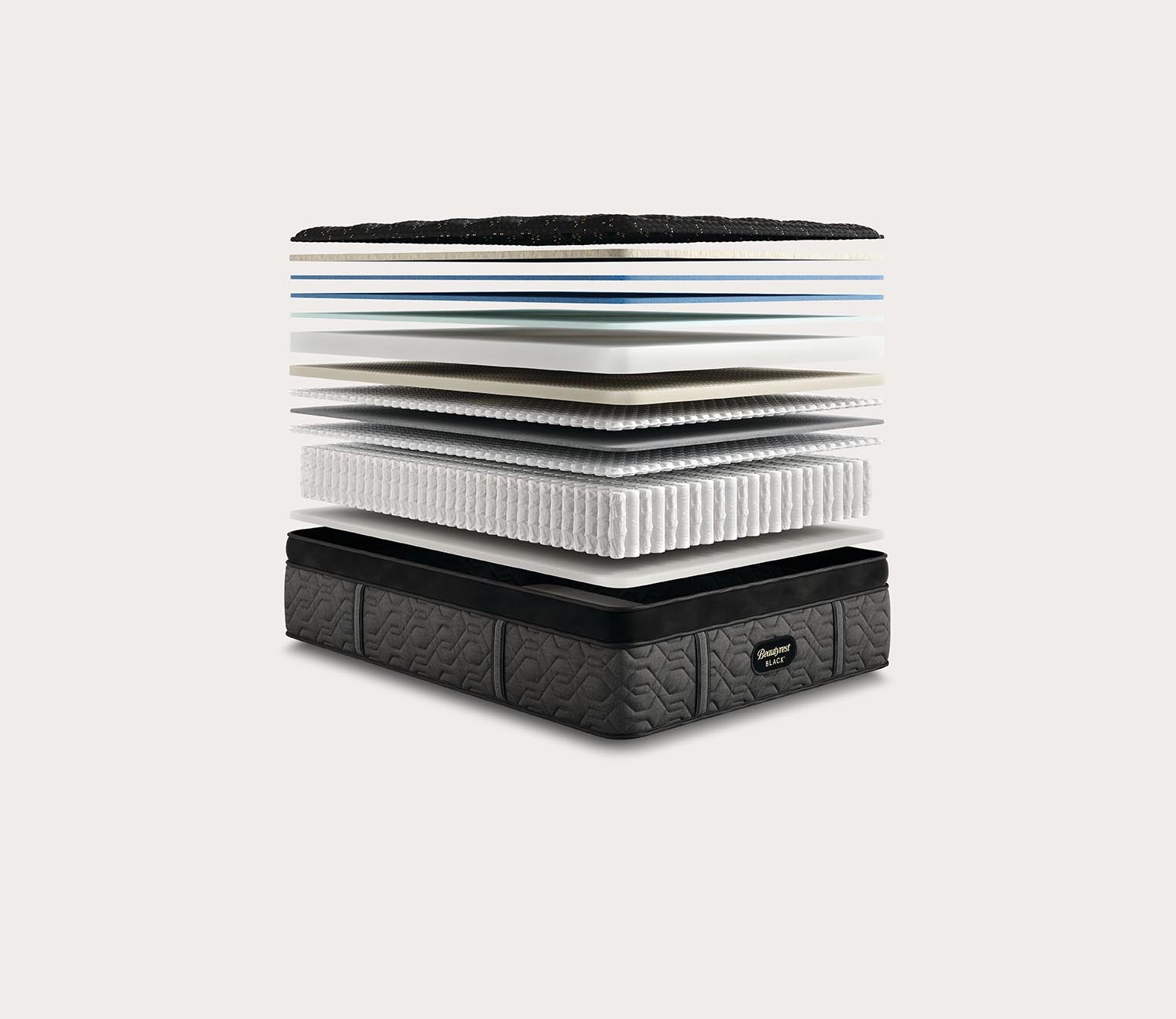 Exploded layers view of Beautyrest Black Series Four Plush Pillow Top Mattress.
