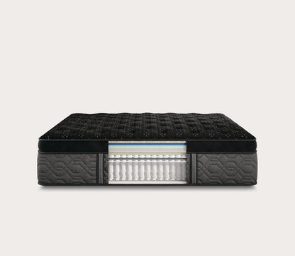 Cutaway view of coil system of Beautyrest Black Series Four Plush Pillow Top Mattress by Simmons