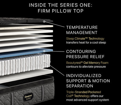 Layers of Beautyrest Black Series One Firm Pillow Top Mattress featuring temperature management, contouring pressure relief, and individualized support and motion separation.