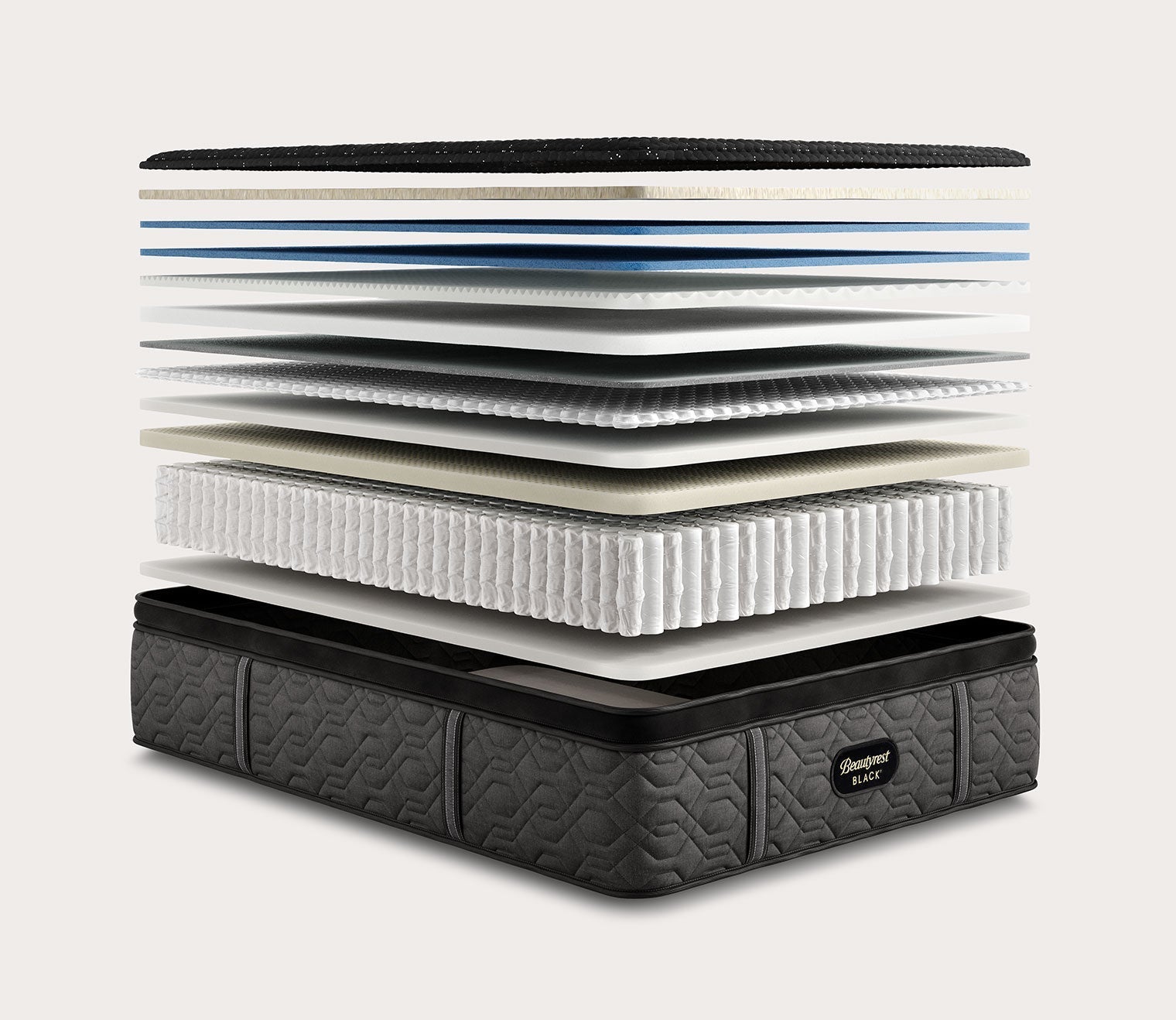 Beautyrest Black Series Three Firm Pillow Top Mattress by Simmons