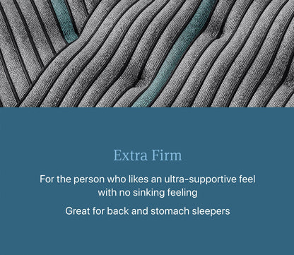 Beautyrest Core Level 2 Extra Firm Innerspring Mattress by Simmons