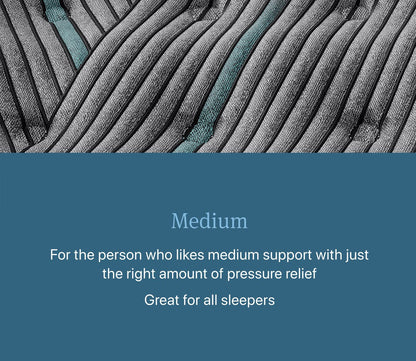 Close-up of Beautyrest Core Level 2 Medium Innerspring Mattress showcasing medium comfort level recommended for all sleep positions.