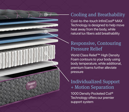 Layers offer cooling cover, memory foam for pressure reliev and coils that offer individualized support