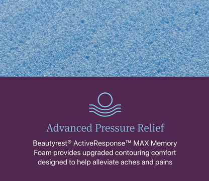 Advanced pressure relieving foam
