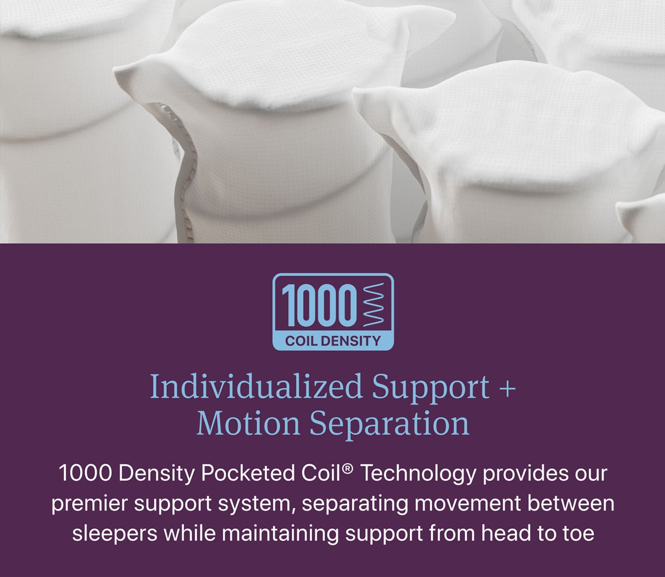 1000 Coil Density for individualized support and motion separation