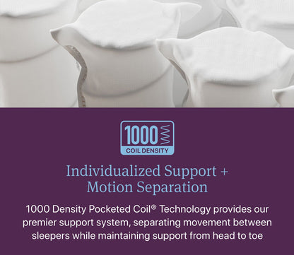 1000 Coil Density for individualized support and motion separation