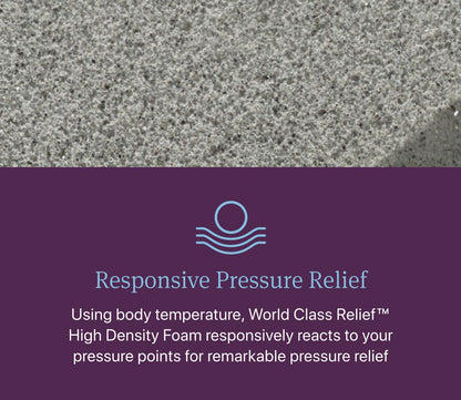 Resposive pressure relieving high density foam