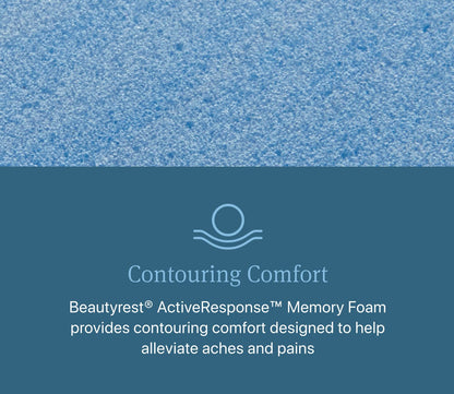 Description on contouring comfort with memory foam