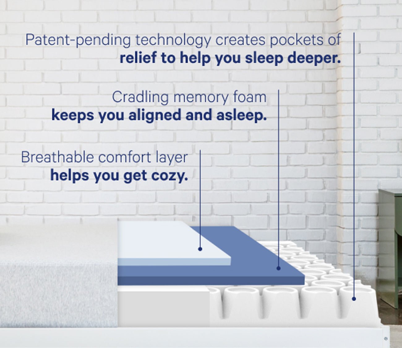 Cutout view of Casper Cloud One Mattress' layers showcasing comfort and alignment.