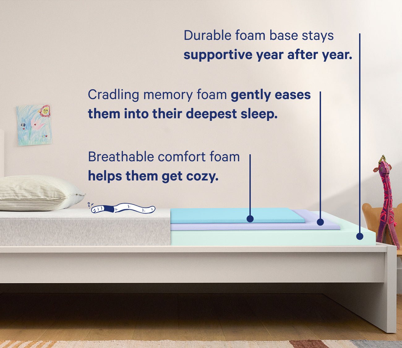 Cutout view of Casper Snug Kid's Mattresslayers showcasing memory foam and breathability.