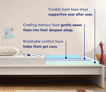 Cutout view of Casper Snug Kid's Mattresslayers showcasing memory foam and breathability.
