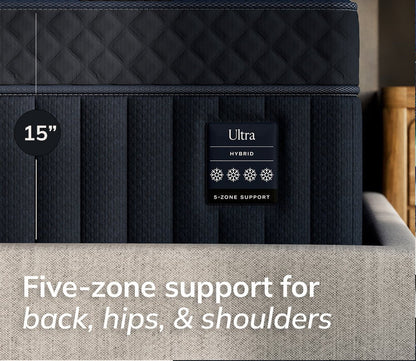 Close-up of DreamCloud 4.0 Ultra Hybrid Mattress showing five-zone support for back, hips, and shoulders.