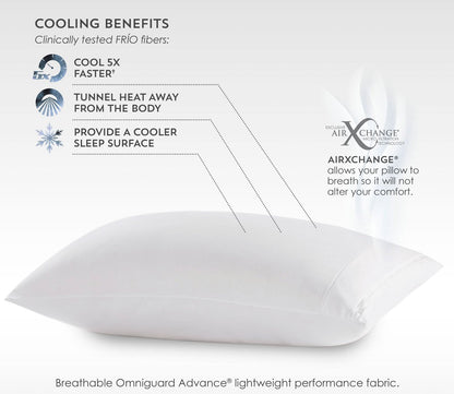 FRIO Waterproof Cooling Pillow Protector by PureCare - cooling benefits: Cool 5X faster, Tunnel heat away from the body, and provde a cooler sleep surface