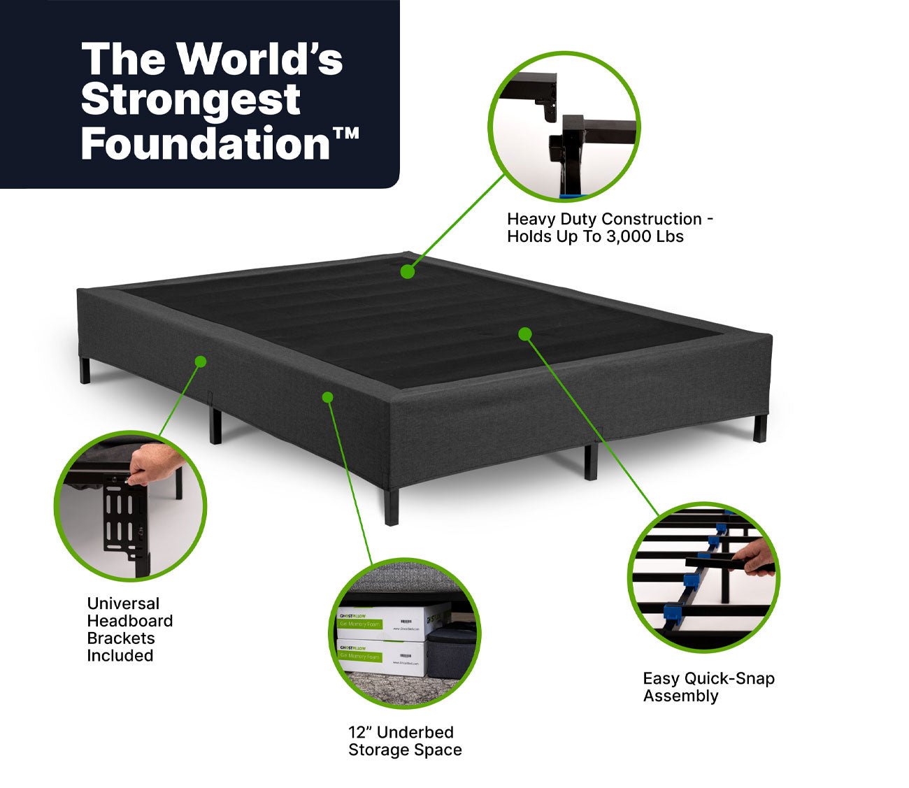 GhostBed All - in - One Foundation features summary