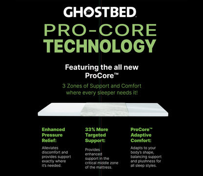 Explore Ghostbed Pro Core Technology
