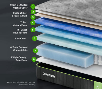 GhostBed Supreme Hybrid Mattress layers