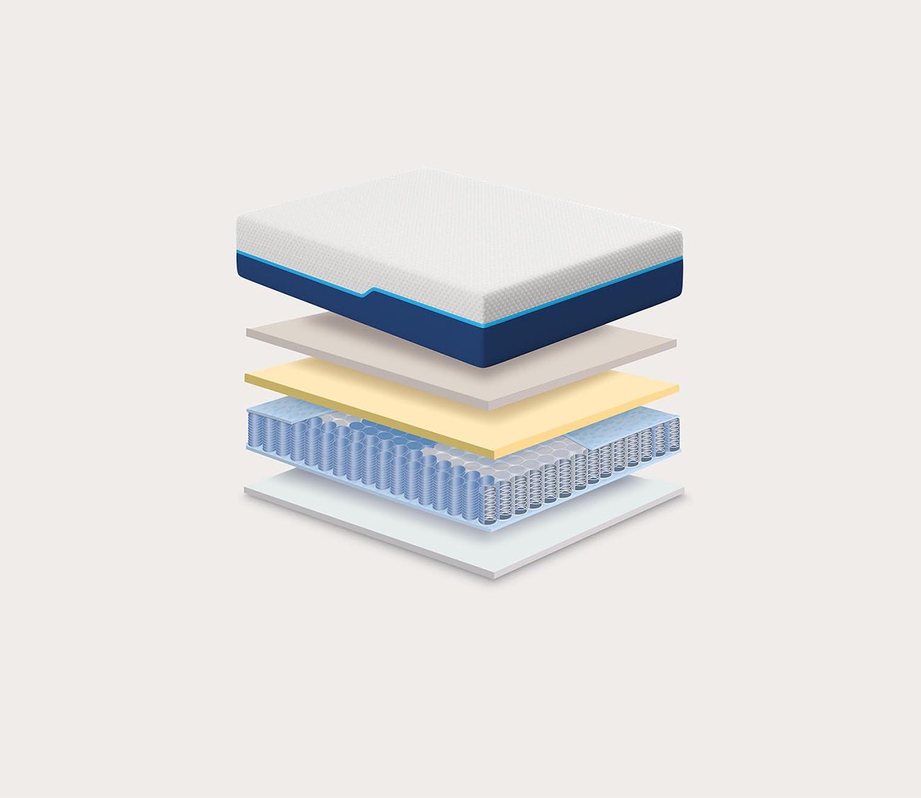 Nautica Energize 12'' Medium Firm Hybrid Mattress by Nautica