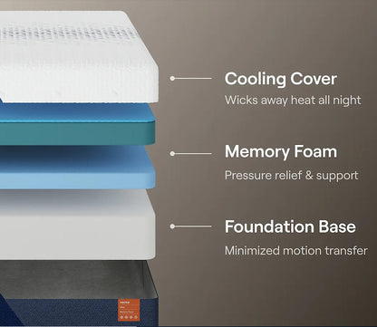 Layers of Nectar 5.1 Ultra Memory Foam Mattress showcasing cooling cover, memory foam, and foundation base.
