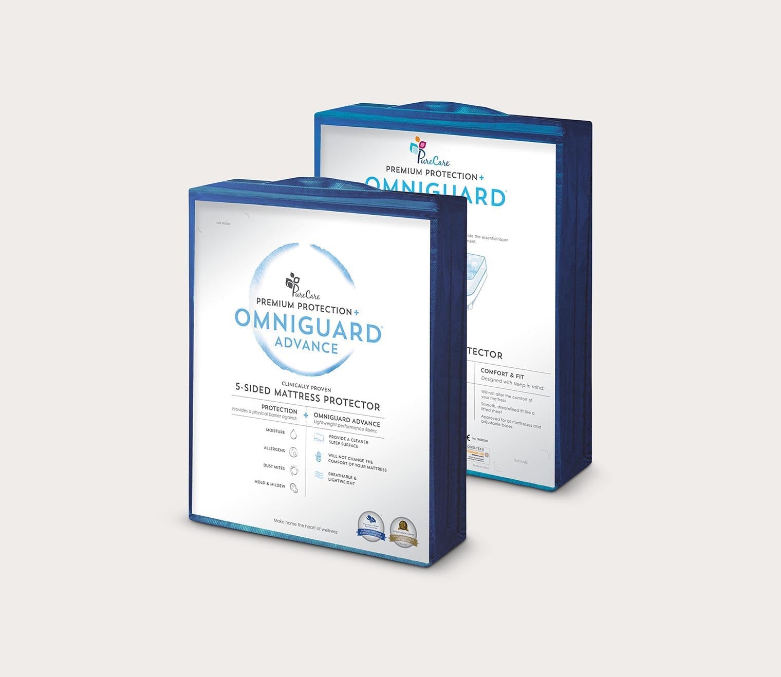 OmniGuard 5-Sided Mattress Protector by PureCare, packaging