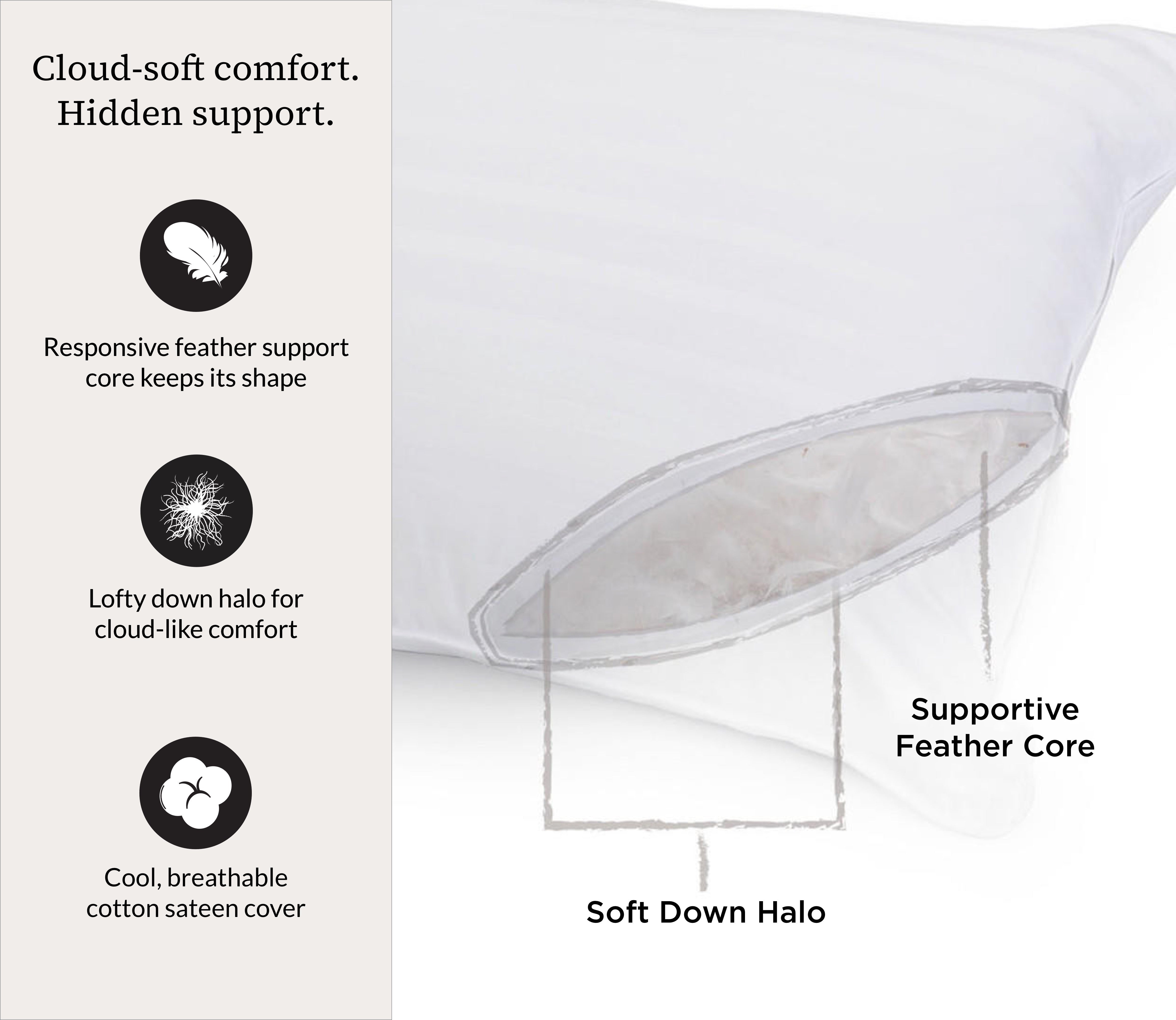 PranaSleep Halo Down Pillow by PranaSleep describing cloud-soft comfort and cool, breathable cotton sateen cover.