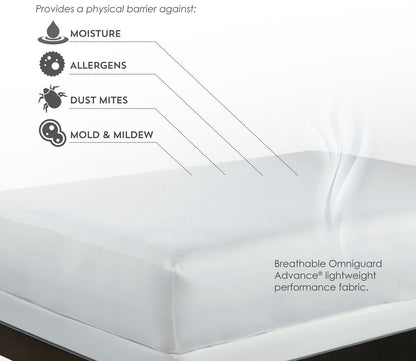 Reversa-Temp 5-Sided Mattress Protector by PureCare, protexts from moisture, allergens, dust mites, mold, and mildew