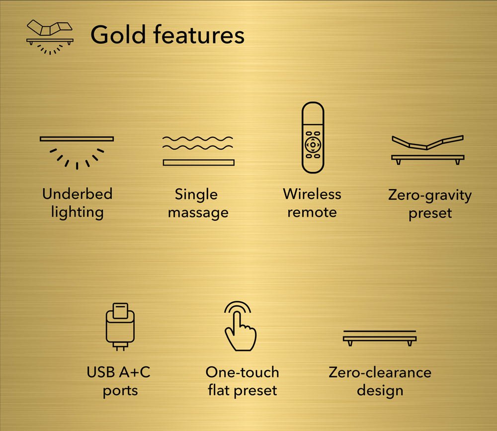 Serta Baselogic Gold Adjustable Base features - underbed lighting, massage, wireless remote, zero gravity presets, USB ports, one touch flat preset, zero clearance design
