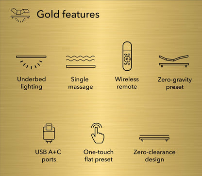 Serta Baselogic Gold Adjustable Base features - underbed lighting, massage, wireless remote, zero gravity presets, USB ports, one touch flat preset, zero clearance design