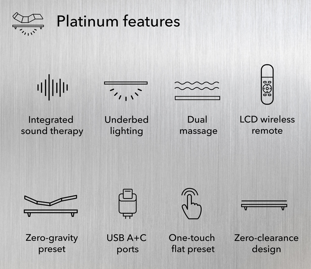 Serta Baselogic Platinum Adjustable Base features - sound therapy, underbed lighting, dualmassage, wireless remote, zero gravity presets, USB ports, one touch flat preset, zero clearance design
