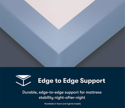 Serta iSeries NXG 1500 Hybrid Firm Mattress describing edge to edge support for mattress stability night after night