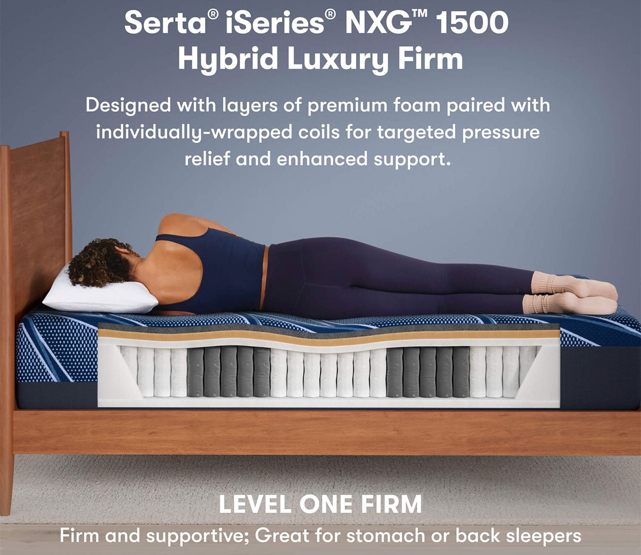 Serta iSeries NXG 1500 Hybrid Firm Mattress - best for stomach and back sleepers