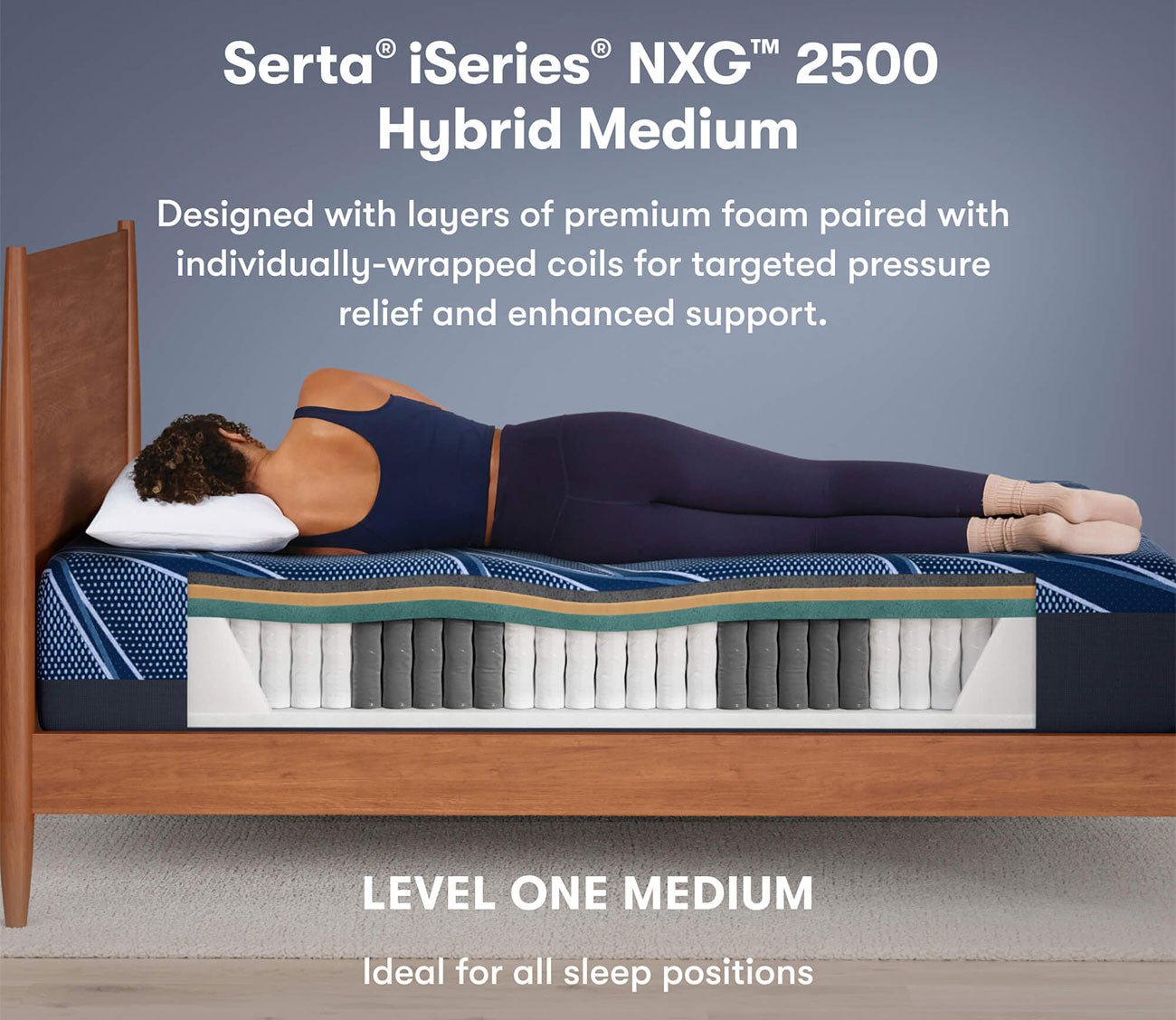 Serta iSeries NXG 2500 Hybrid Medium Mattress showcasing medium firmness for targeted pressure relief, ideal for all sleep positions.