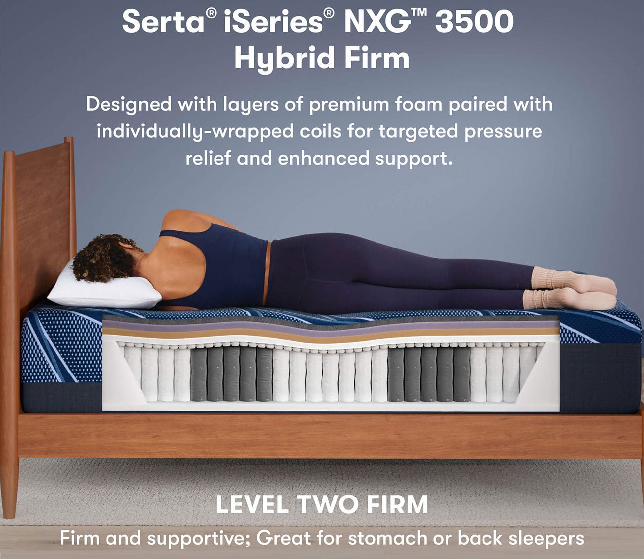 Serta iSeries NXG 3500 Hybrid Firm Mattress cutout view of layers showing firm support, ideal for stomach and back sleepers.