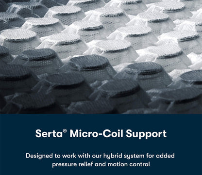 Close-up of Serta's iSeries NXG 3500 Hybrid Medium Mattress individually wrapped coils for added pressure relief and motion control.