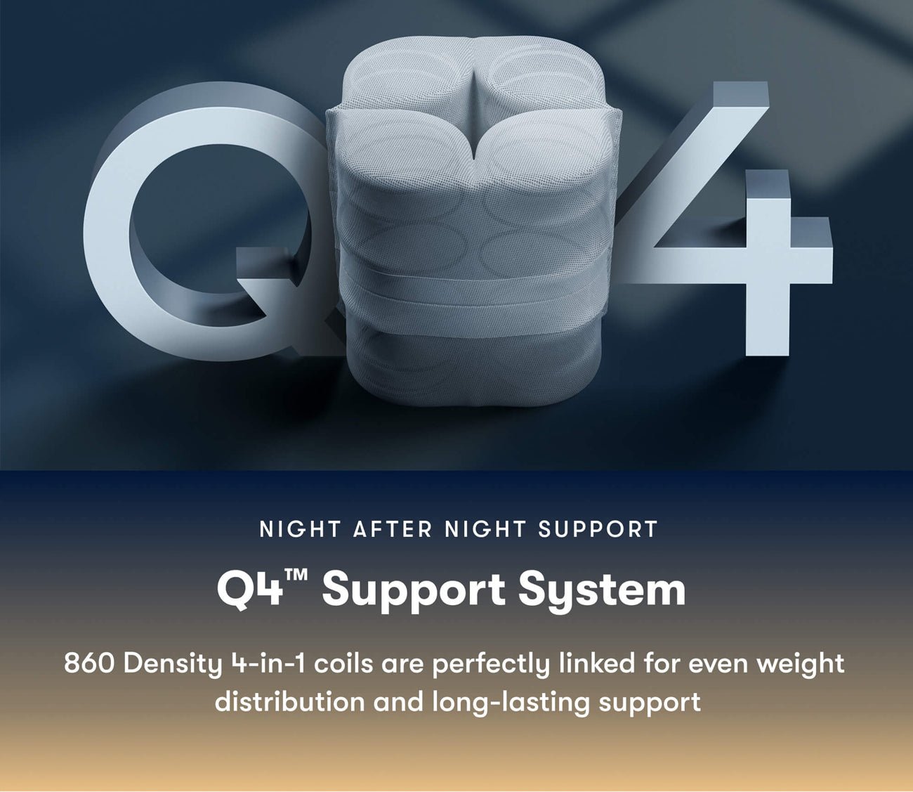 Q4 Support System featuring linked 4-in-1 coils for even weight distribution and lasting support.