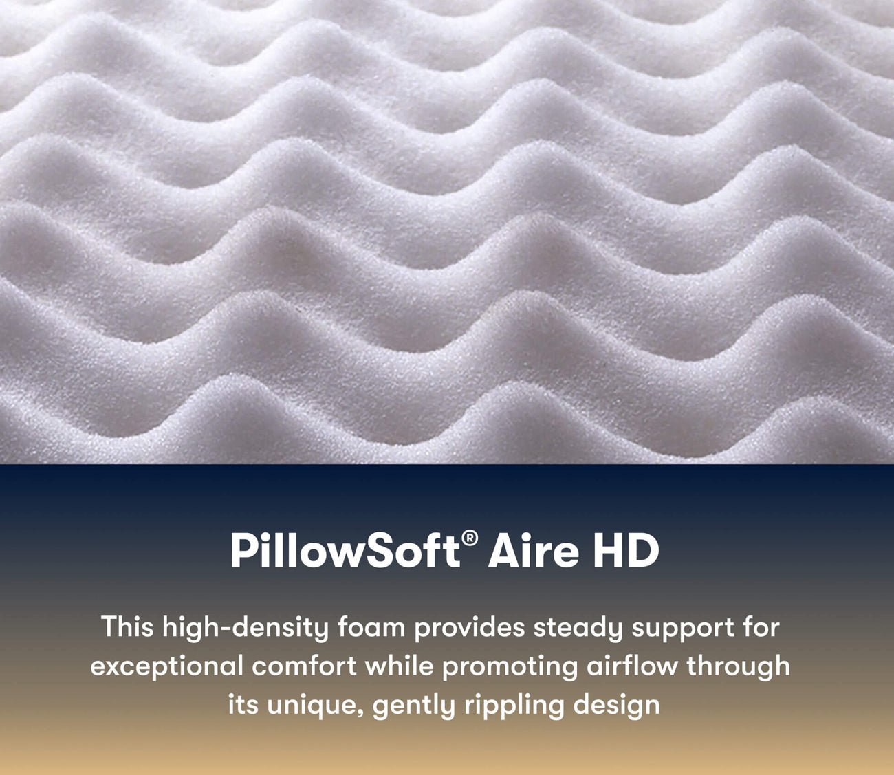 Close-up of PillowSoft Aire HD foam featuring a rippled design for comfort and airflow.