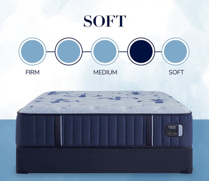Soft feel