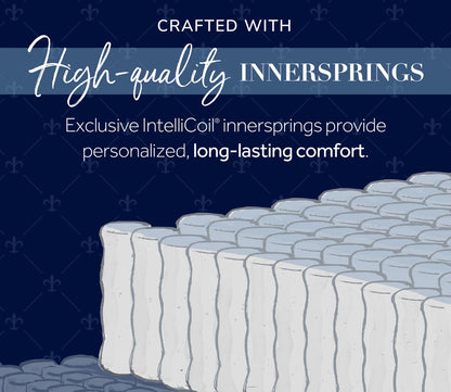 Crafted with High Quality IntelliCoil innersprings for personalized long-lasting comfort.