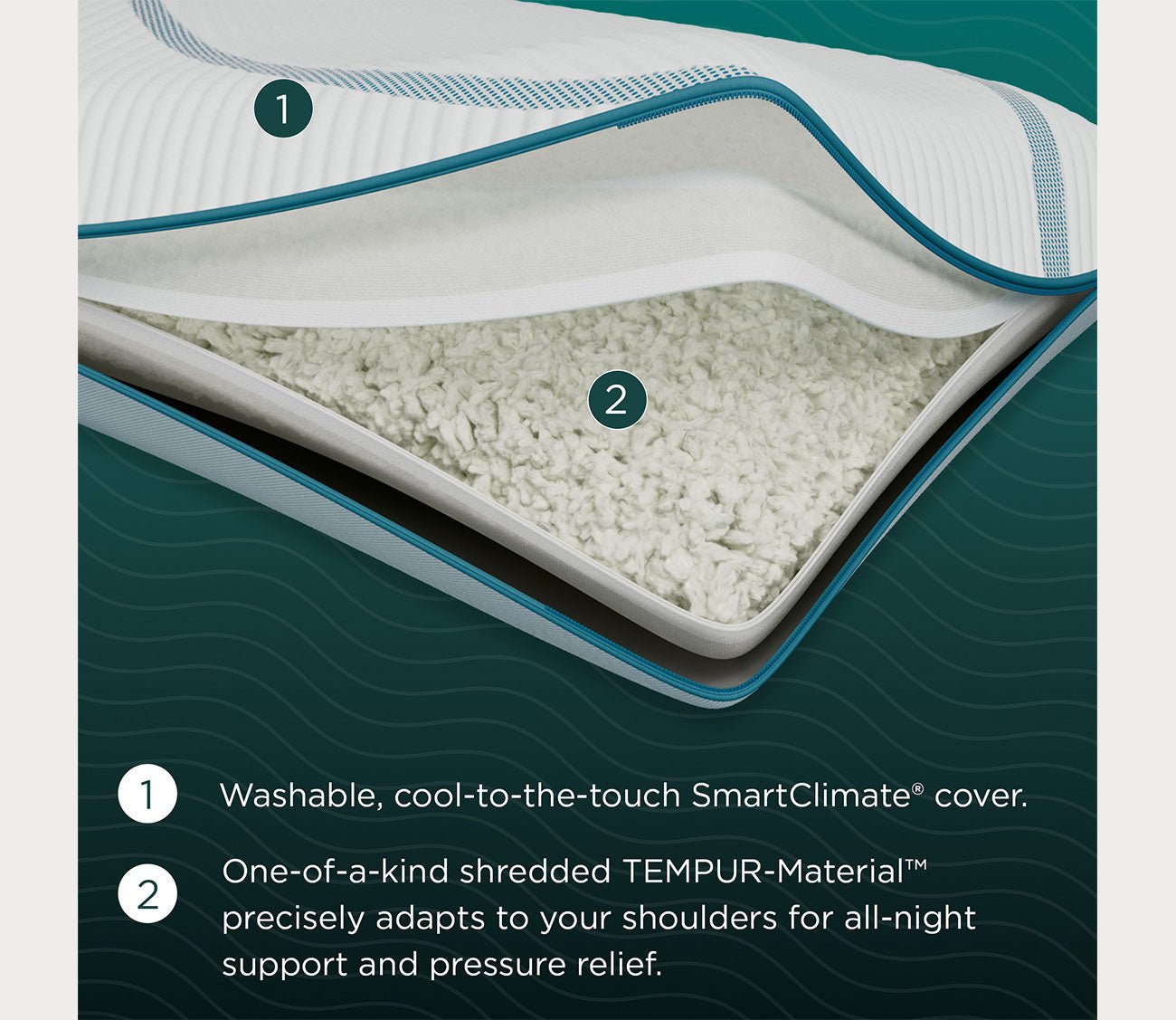Washable cover and shredded adjustable fill