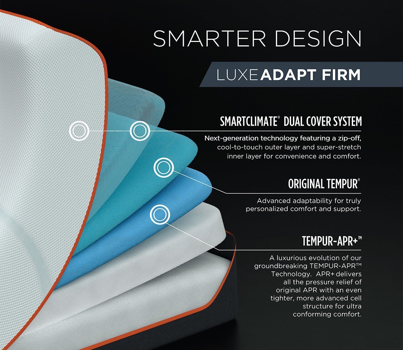 TEMPUR - LuxeAdapt Firm Mattress - FLOOR SAMPLE by Tempur - Pedic