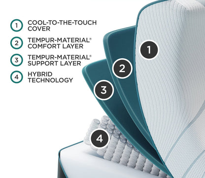 Tempur-Pedic TEMPUR-Adapt Medium Hybrid Mattress by Tempur-Pedic