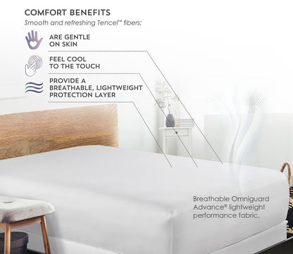Tencel 5-Sided Mattress Protector benefits gentle on skin, cool to the touch, breathable and lightweight protection