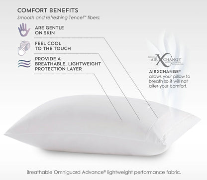 Tencel Pillow Protector by PureCare - benefits include gentle on skin, cool to the touch, breathable and lightweight protection